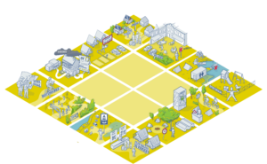Gastvrijheid (Horeca, Toerisme & Recreatie)