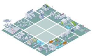Logistiek & Transport